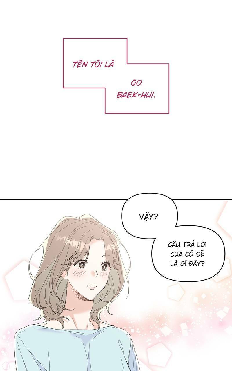 Ly Hôn Nào! Chapter 1 - Trang 1