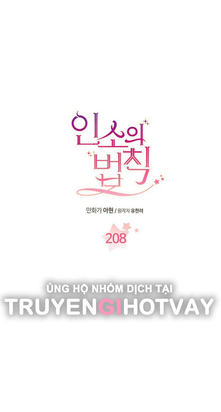 Luật Của Tiểu Thuyết Mạng Chapter 208.2 - Trang 0