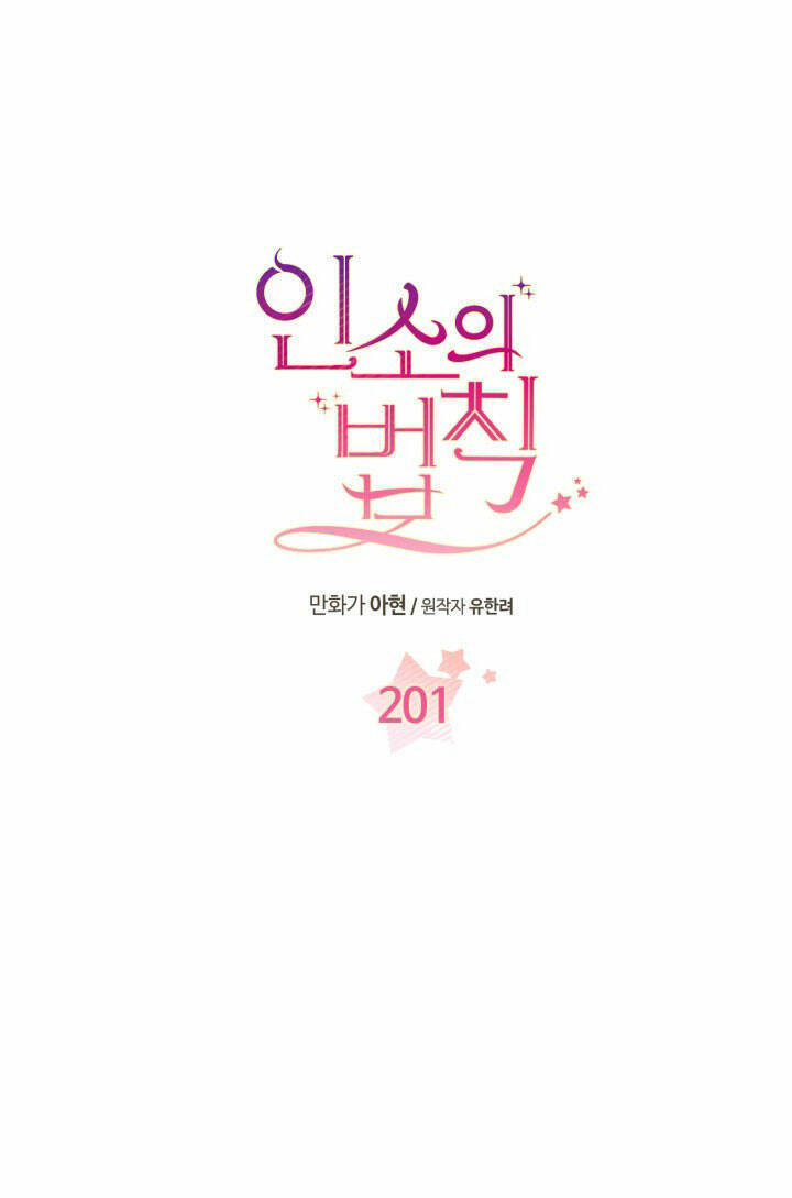 Luật Của Tiểu Thuyết Mạng Chapter 201.1 - Trang 0
