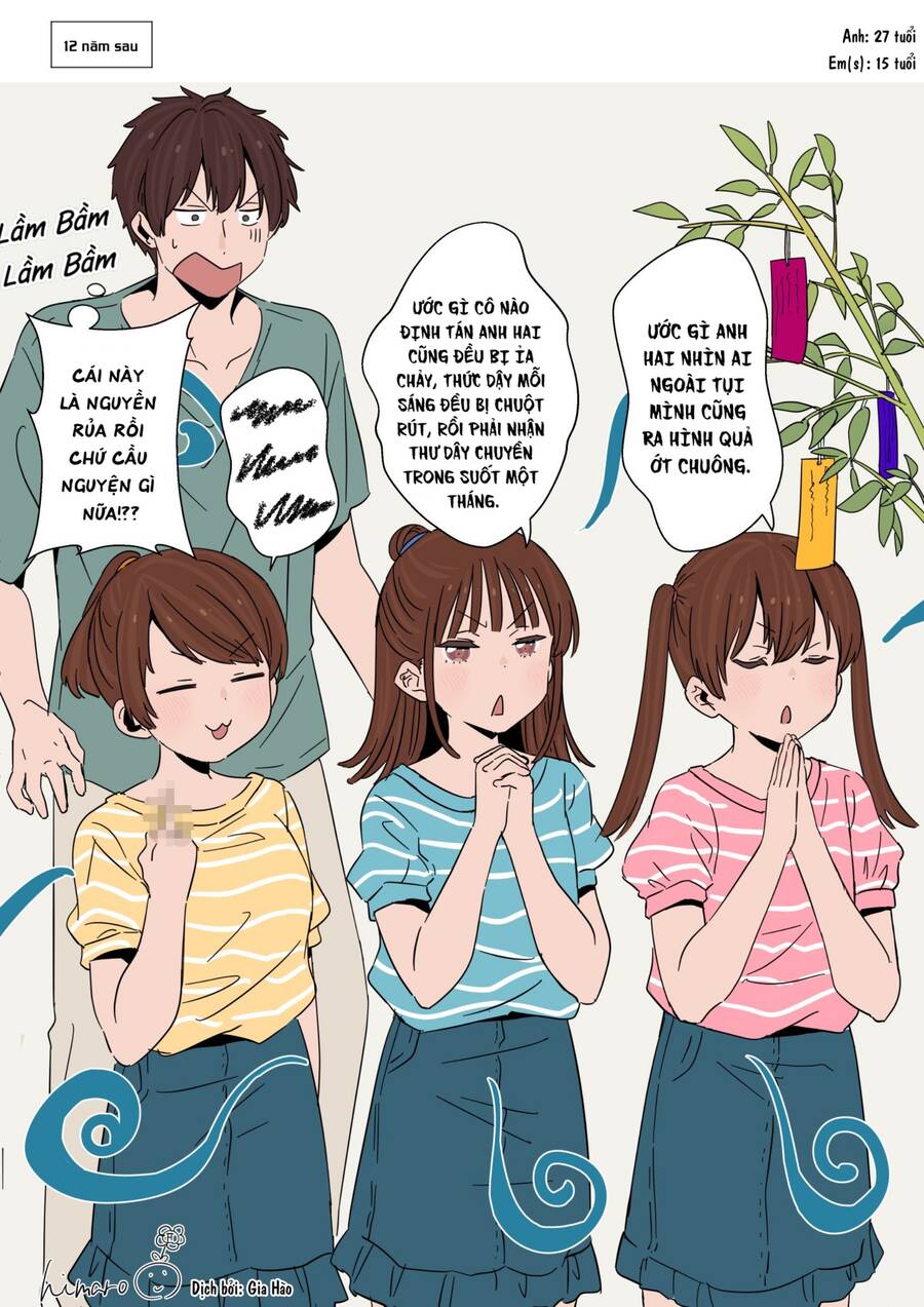 Anh Trai Cùng 3 Cô Em Gái Sinh Ba Chapter 18 - Trang 1