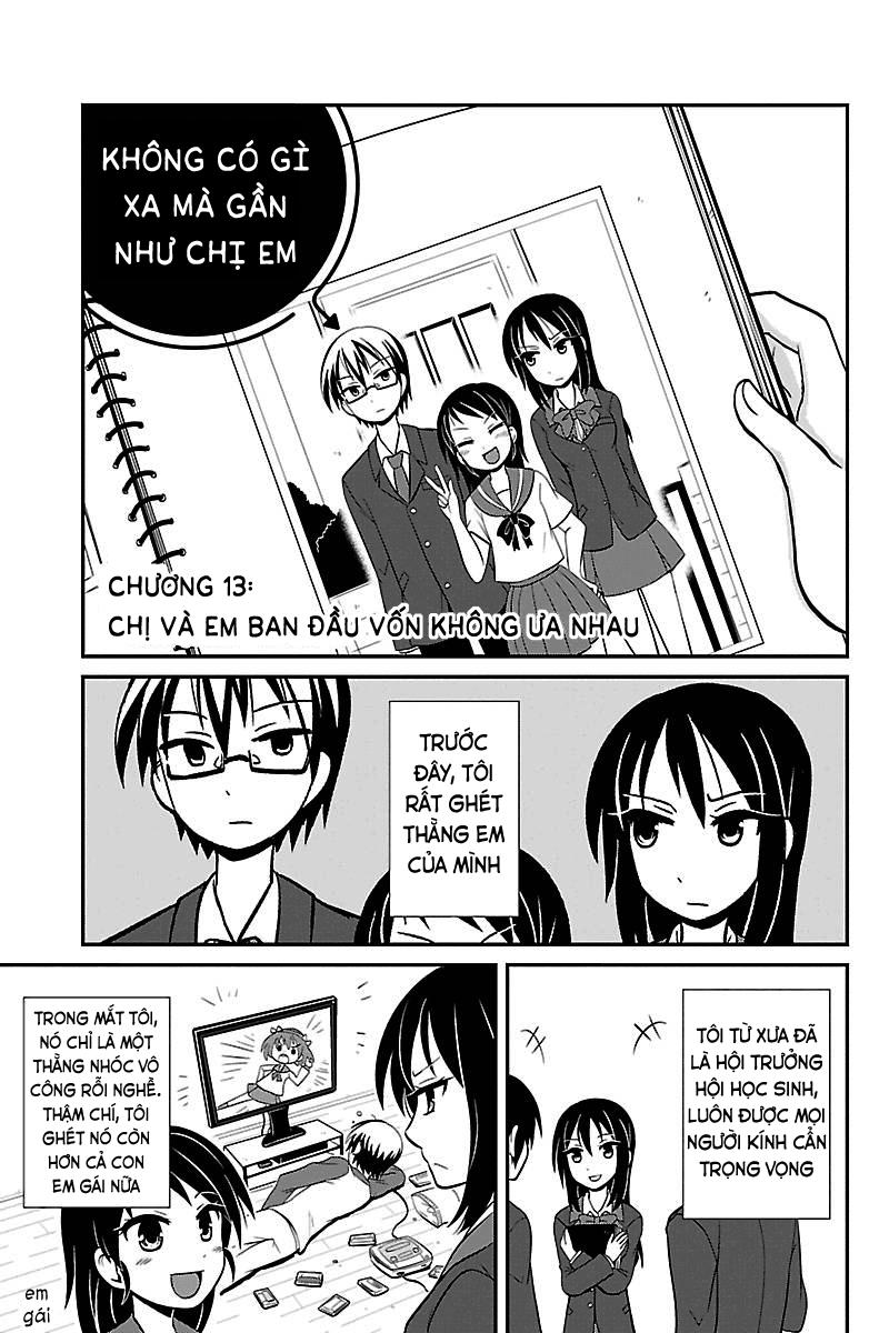 Tình Chị Em Chapter 14 - Trang 0