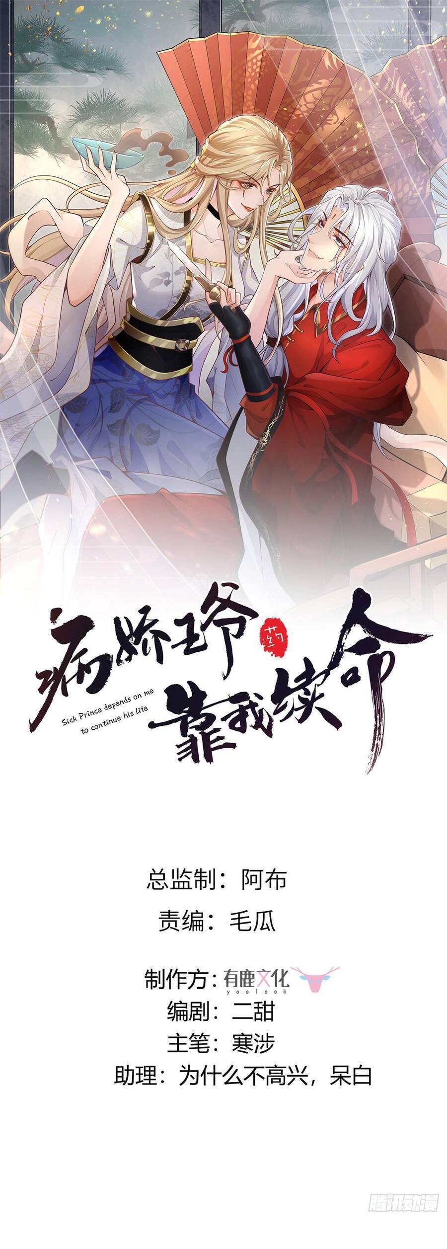 Bệnh Kiều Vương Gia Dựa Vào Ta Để Tiếp Tục Sống Chapter 99 - Trang 0