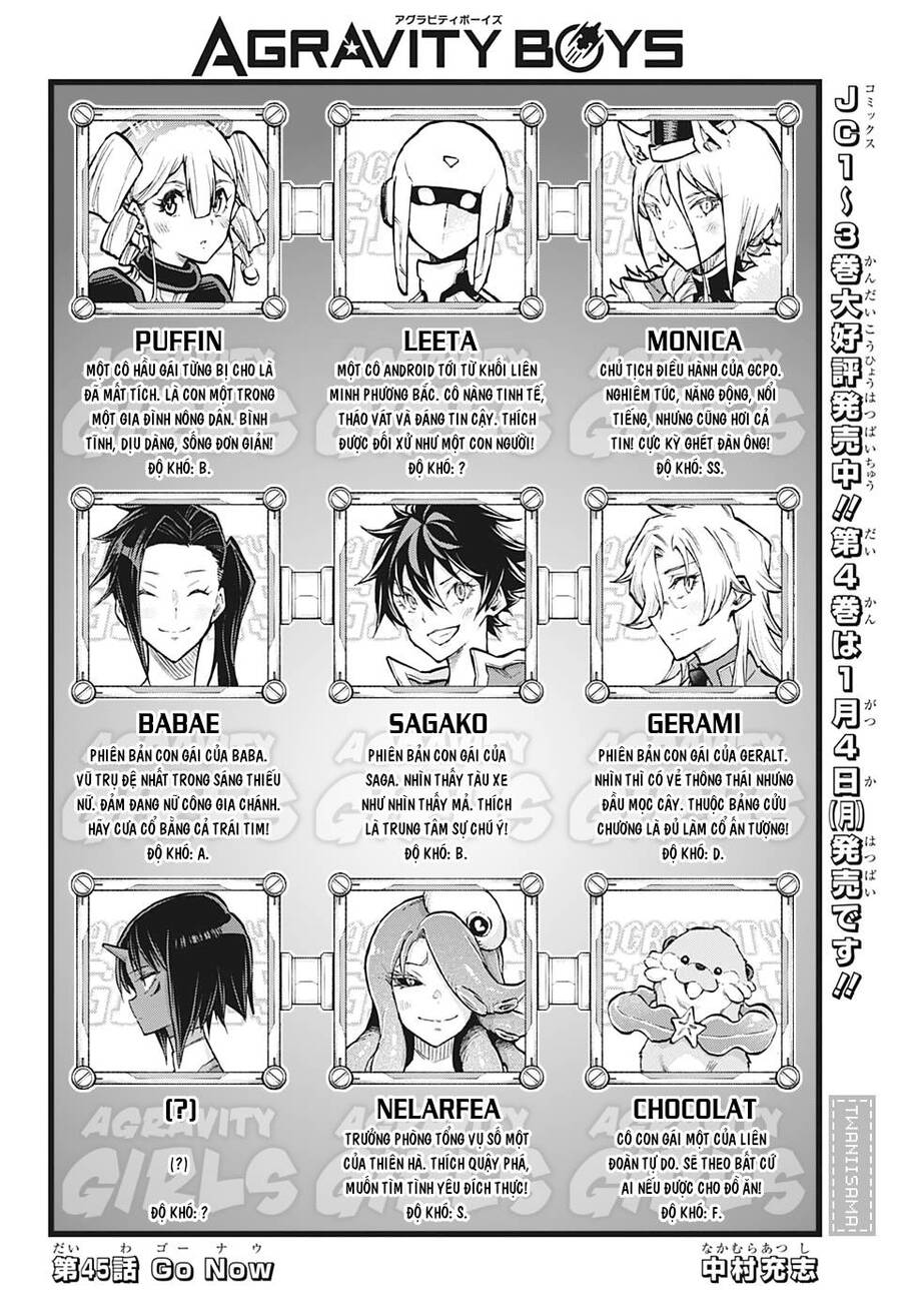 Sống Sót Ngoài Không Gian Chapter 45 - Trang 1