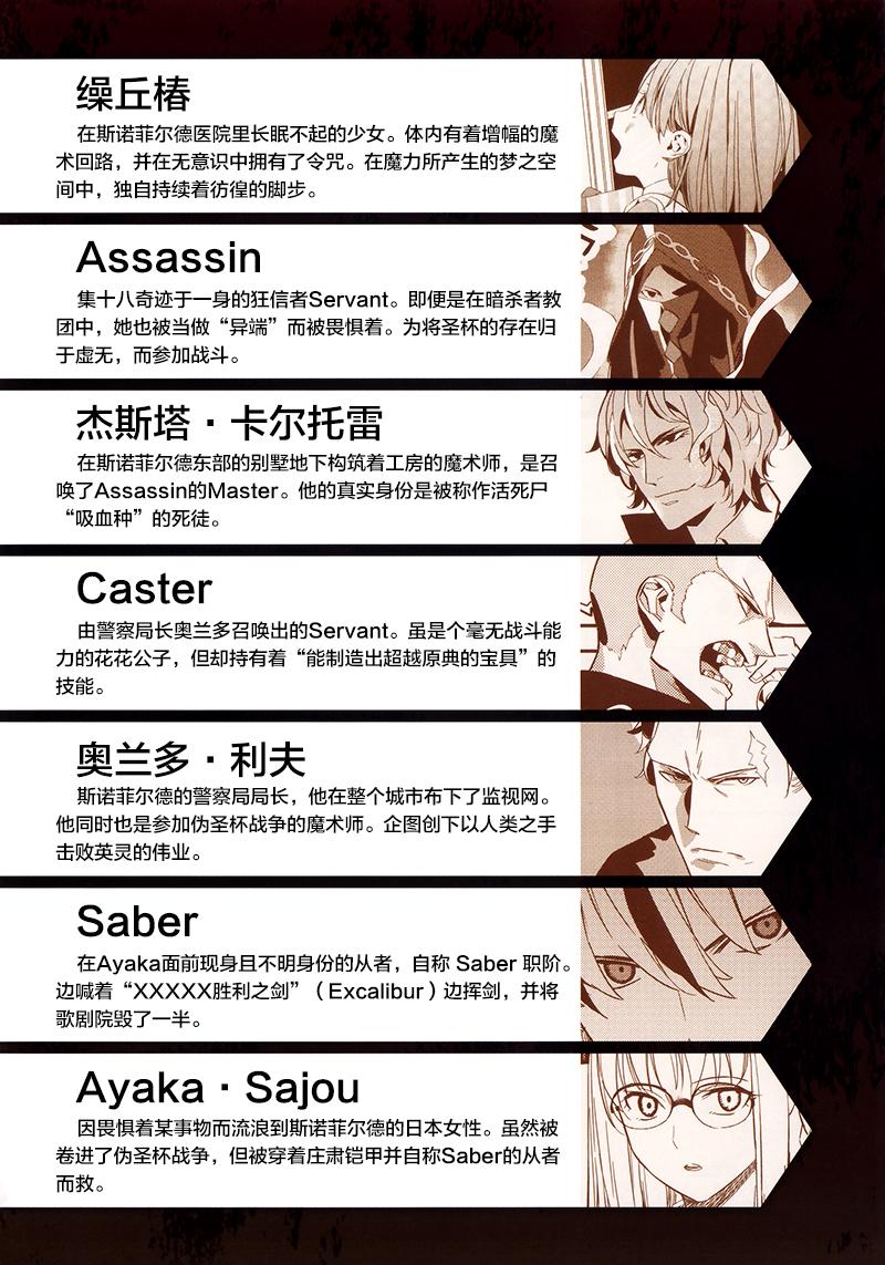 Fate/Strange Fake Chapter 11 - Trang 0
