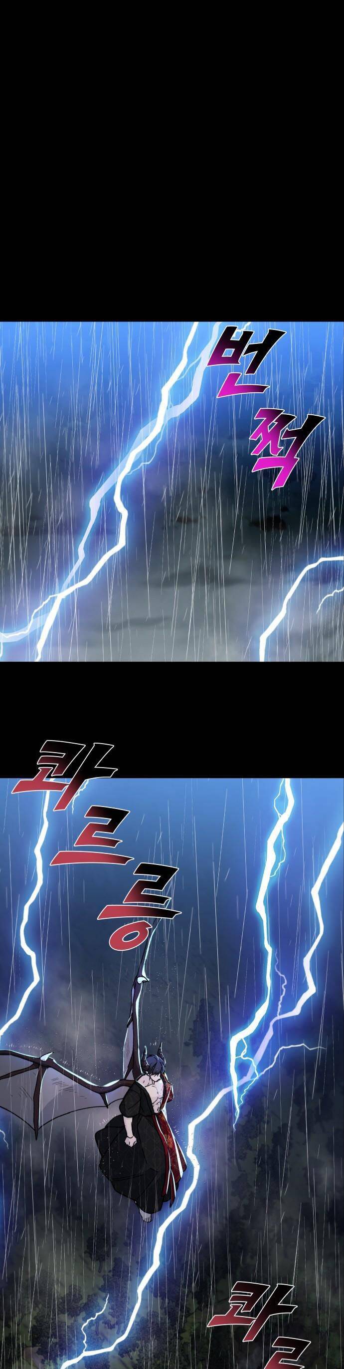 Tôi Mang Trong Mình Trái Tim Của Rồng Chapter 8 - Trang 0