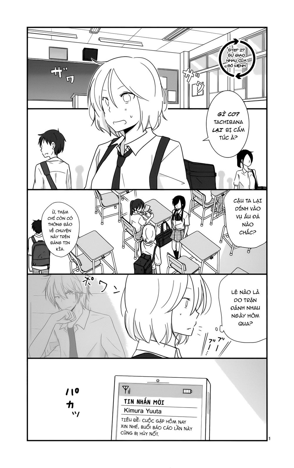 Shishunki Bitter Change Chapter 27 - Trang 0