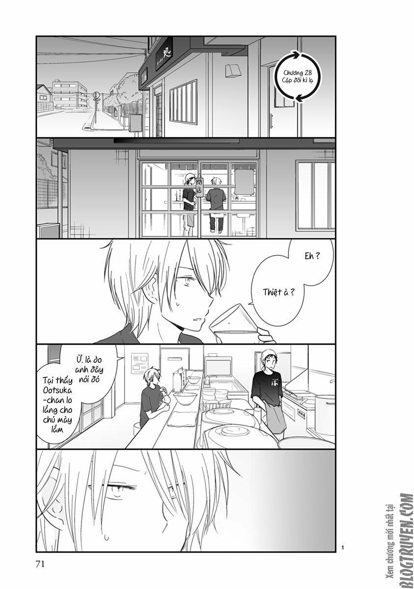 Shishunki Bitter Change Chapter 28 - Trang 0