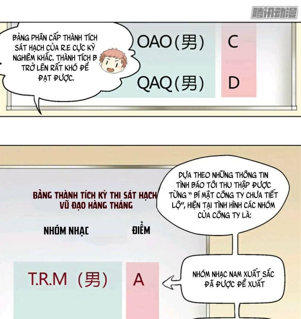 Sổ Tay Nuôi Dưỡng Thần Tượng, Lên Đường Thôi! Chapter 11 - Trang 1
