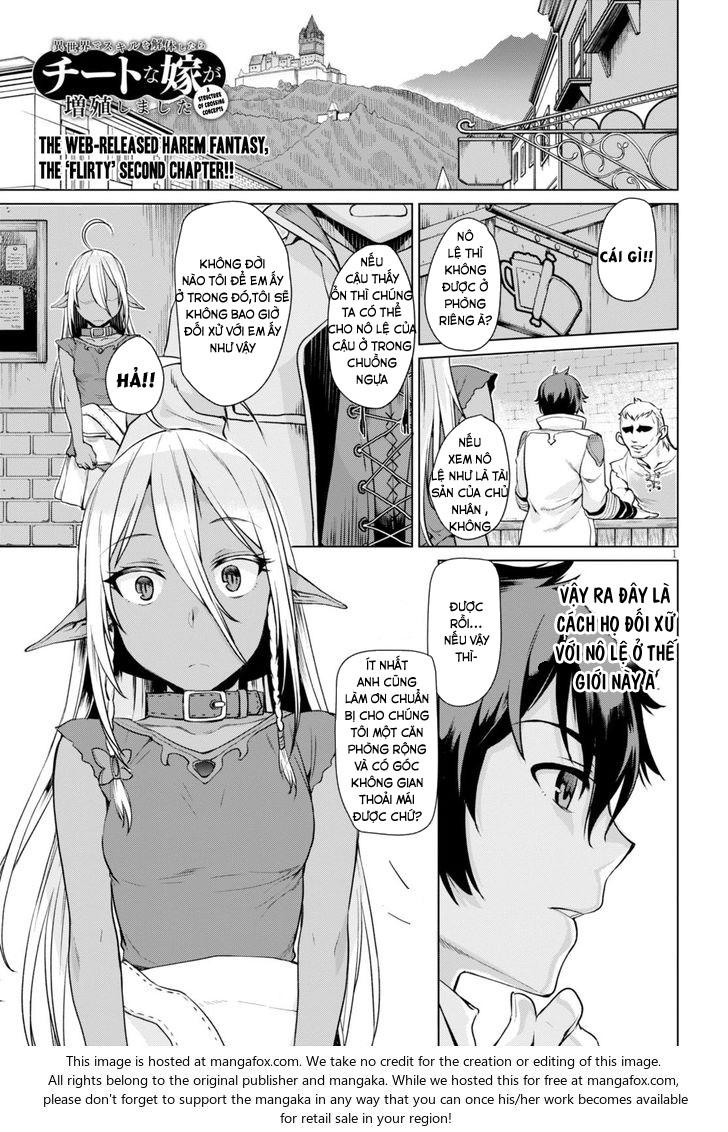 Xuyên Không Với Chế Độ Godmode Chapter 1.5 - Trang 0