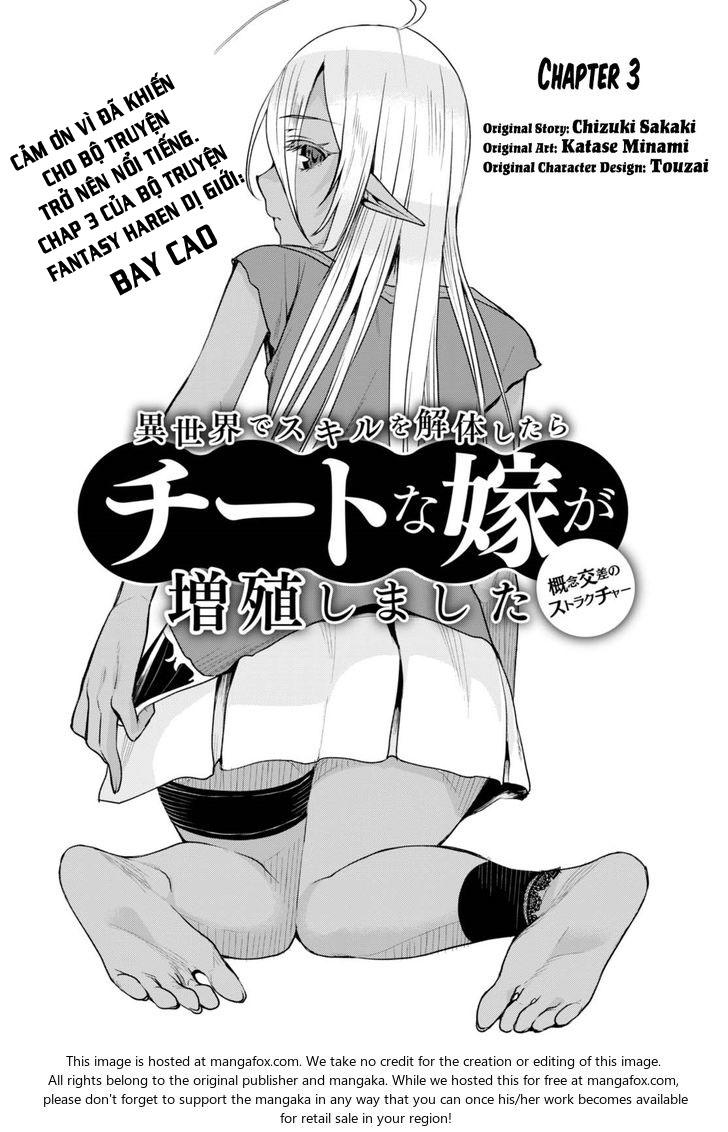 Xuyên Không Với Chế Độ Godmode Chapter 3 - Trang 0