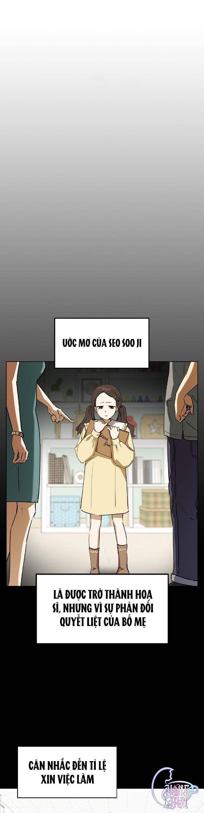 Duyên Nợ Kiếp Trước Chapter 38 - Trang 0