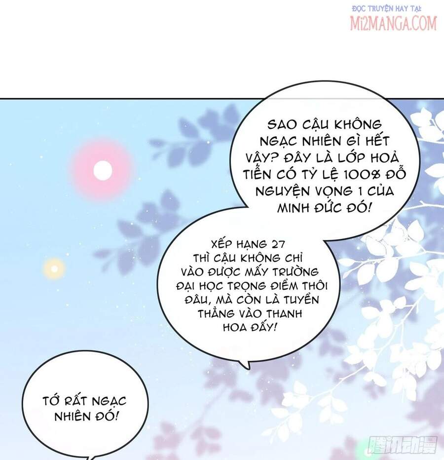 Ảnh Hậu Cũng Không Bằng Niệm Thanh Hoa Chapter 105 - Trang 0