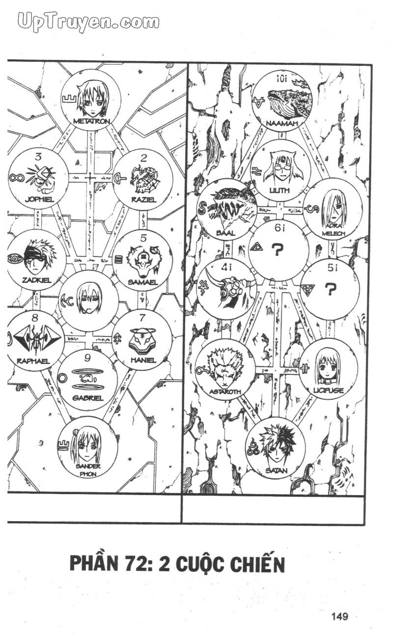 Cuộc Phiêu Lưu Của Quỷ Satan Chapter 72 - Trang 0