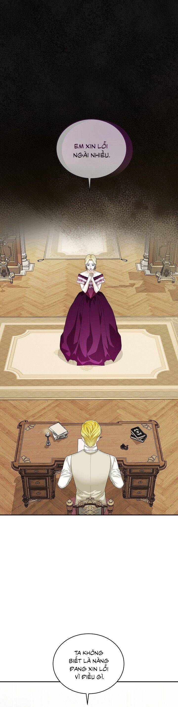 Sống Sót Qua Sự Ám Ảnh Chapter 32 - Trang 0