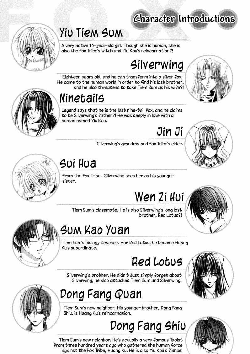 F.o.x Chapter 33 - Trang 1