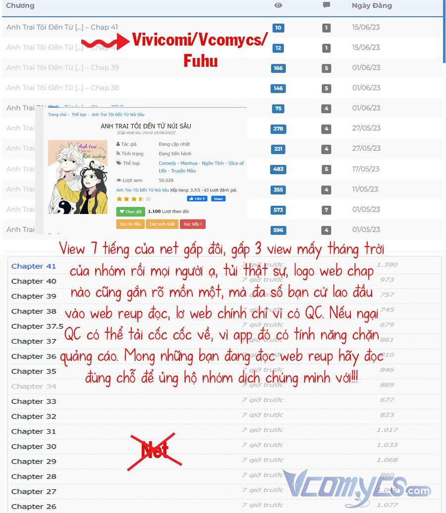 Anh Trai Tôi Đến Từ Núi Sâu Chapter 44 - Trang 0