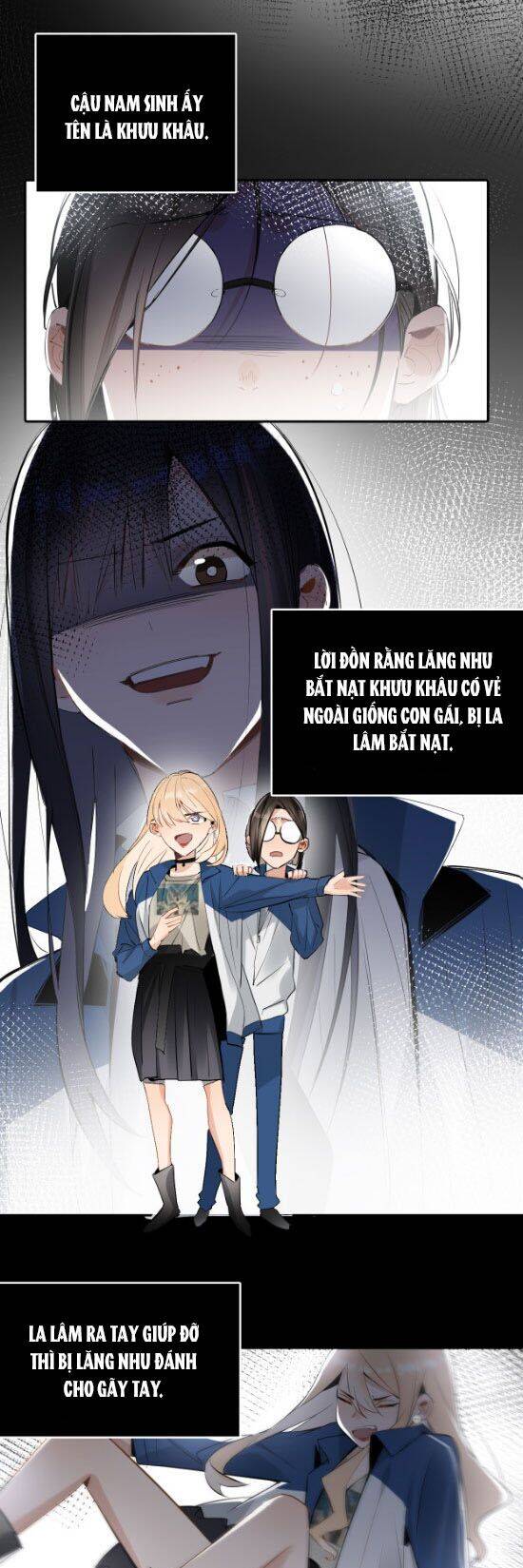 Mau Gọi Bố Đi Chapter 8 - Trang 0