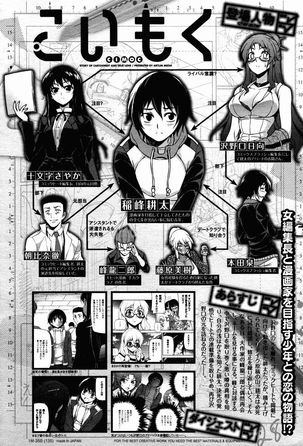 Koimoku Chapter 5.1 - Trang 0