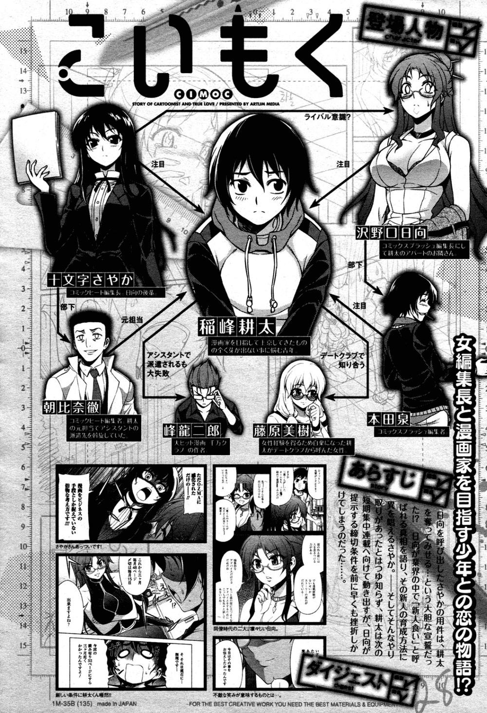 Koimoku Chapter 7 - Trang 0
