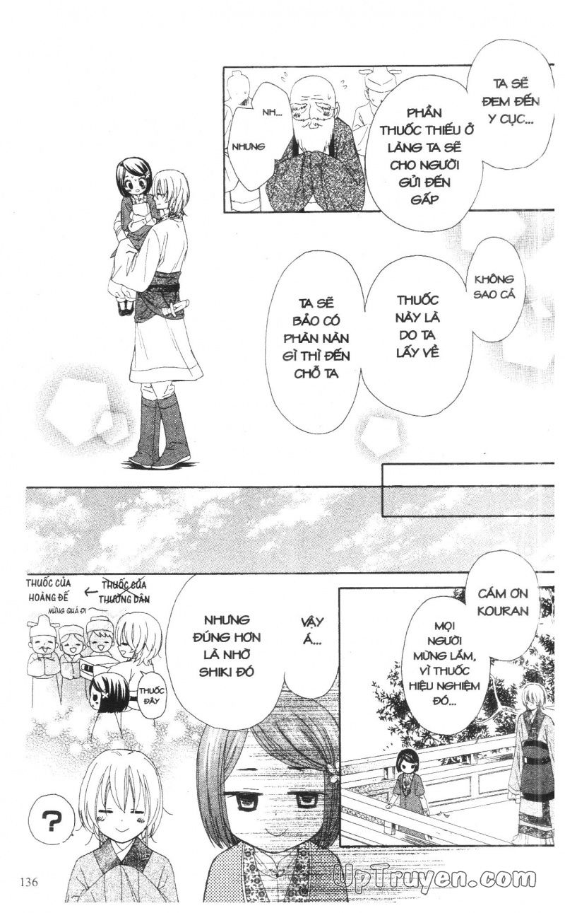 Báu Vật Hoàng Cung Chapter 8 - Trang 0