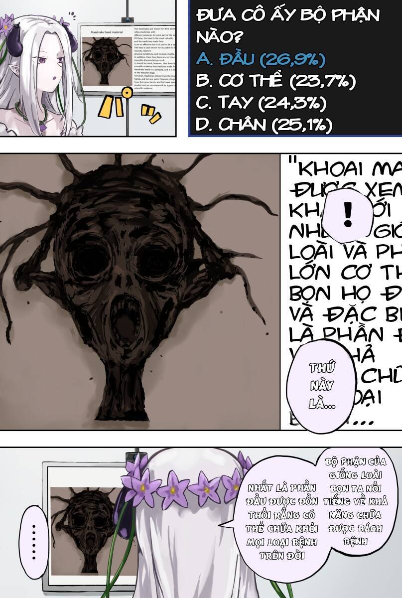 Cùng Nhau Nuôi Cô Gái Cà Tím Nào! Chapter 7 - Trang 0