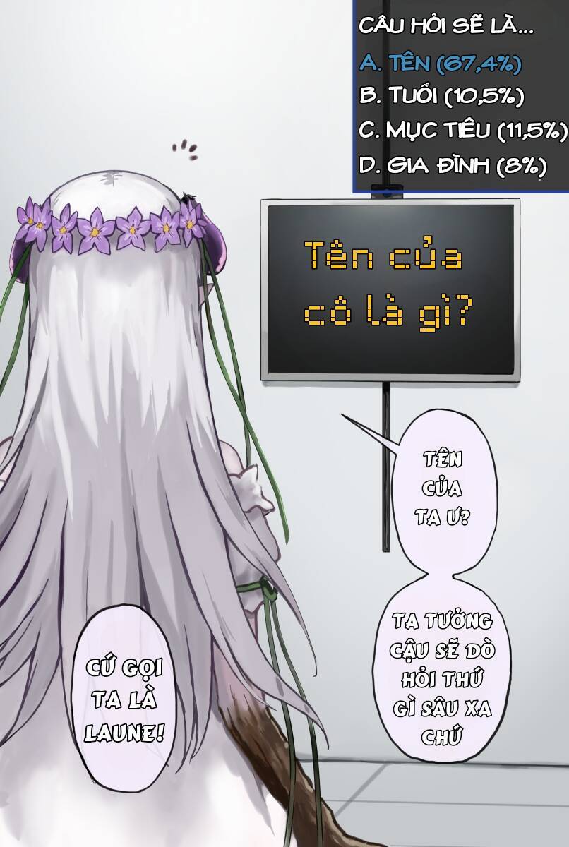 Cùng Nhau Nuôi Cô Gái Cà Tím Nào! Chapter 4 - Trang 0