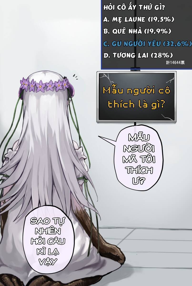 Cùng Nhau Nuôi Cô Gái Cà Tím Nào! Chapter 21 - Trang 0