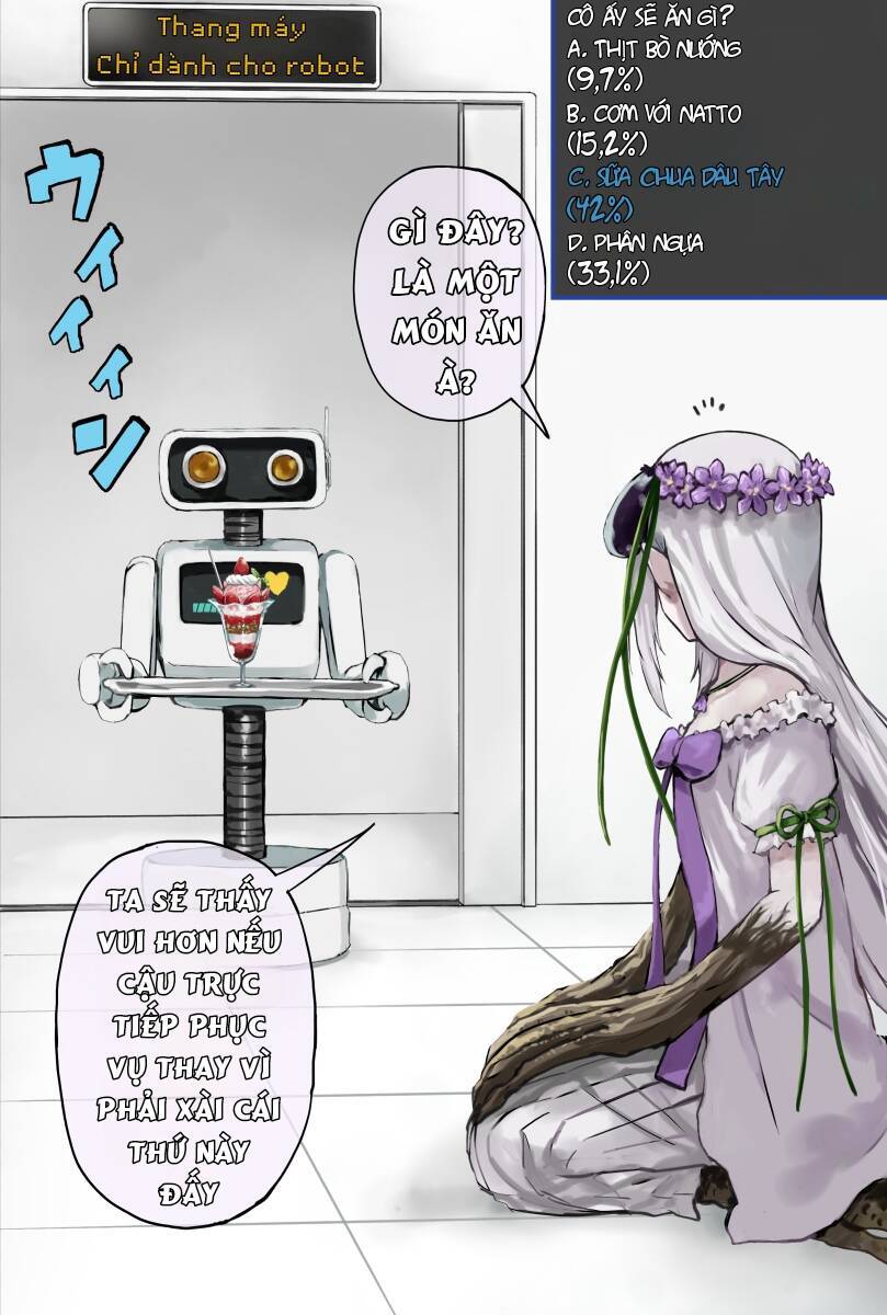 Cùng Nhau Nuôi Cô Gái Cà Tím Nào! Chapter 2 - Trang 0
