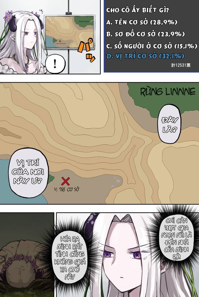 Cùng Nhau Nuôi Cô Gái Cà Tím Nào! Chapter 22 - Trang 0