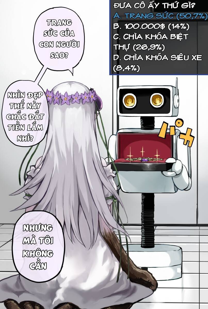Cùng Nhau Nuôi Cô Gái Cà Tím Nào! Chapter 15 - Trang 0