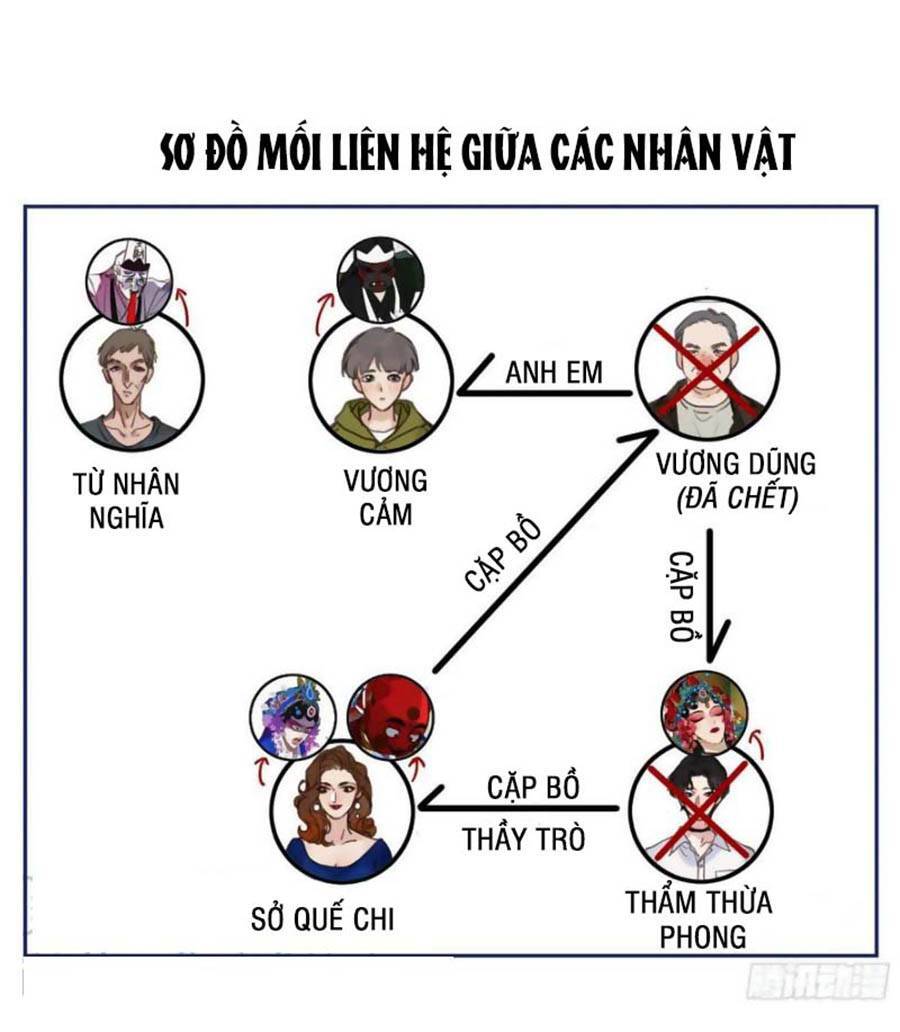 Quan Hệ Không Hoàn Hảo Chapter 82 - Trang 1