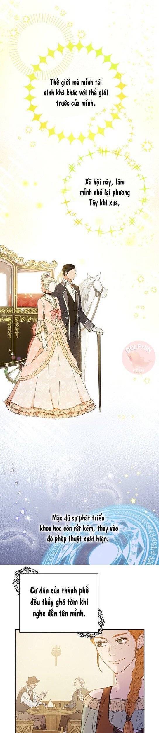 Cuộc Sống Trùng Sinh Của Công Nương Chapter 2 - Trang 0