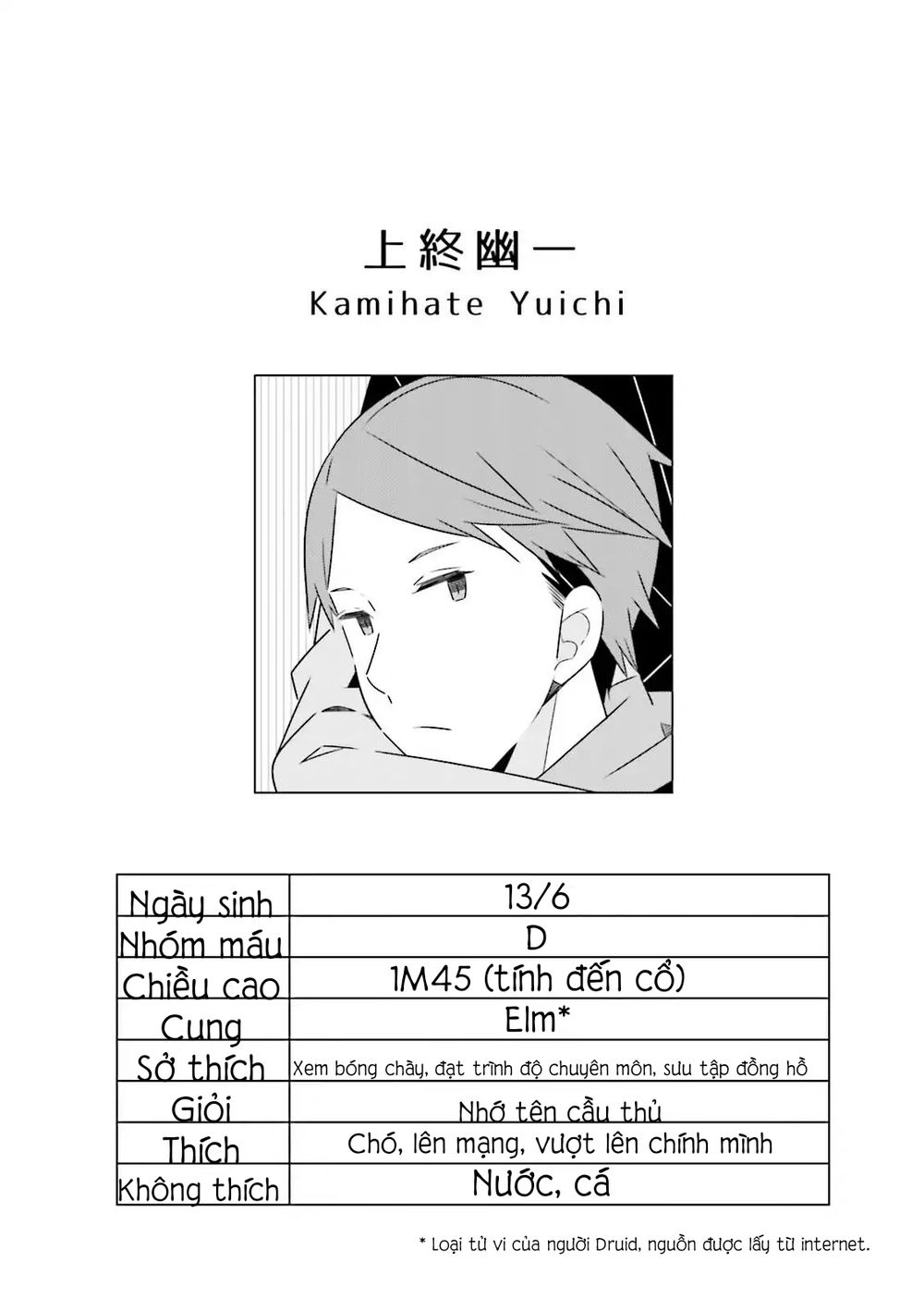 Adashino-San Wa Sude Ni Shinderu Chapter 8.5 - Trang 0