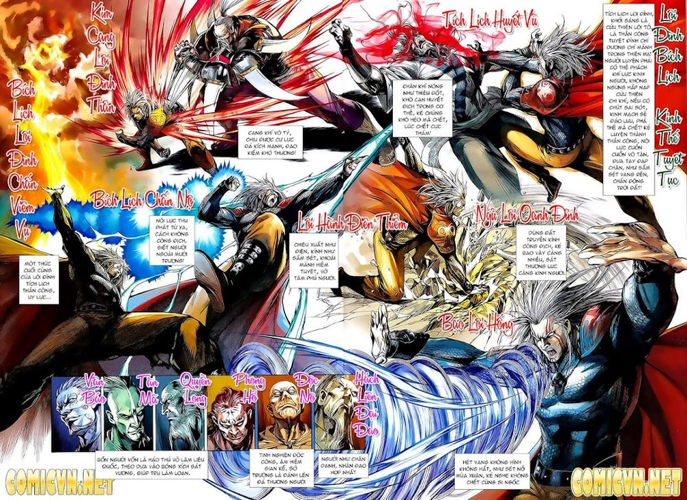 Thiết Tướng Tung Hoành Chapter 2 - Trang 1