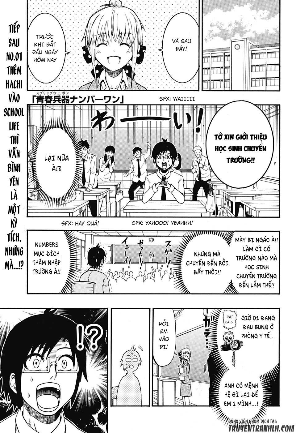 Spring Weapon Number One Chapter 8 - Trang 0