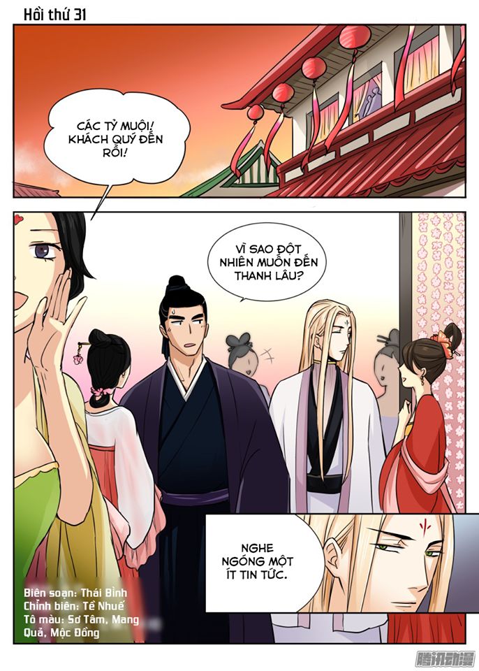 Trường Sinh Điện Chapter 31 - Trang 0