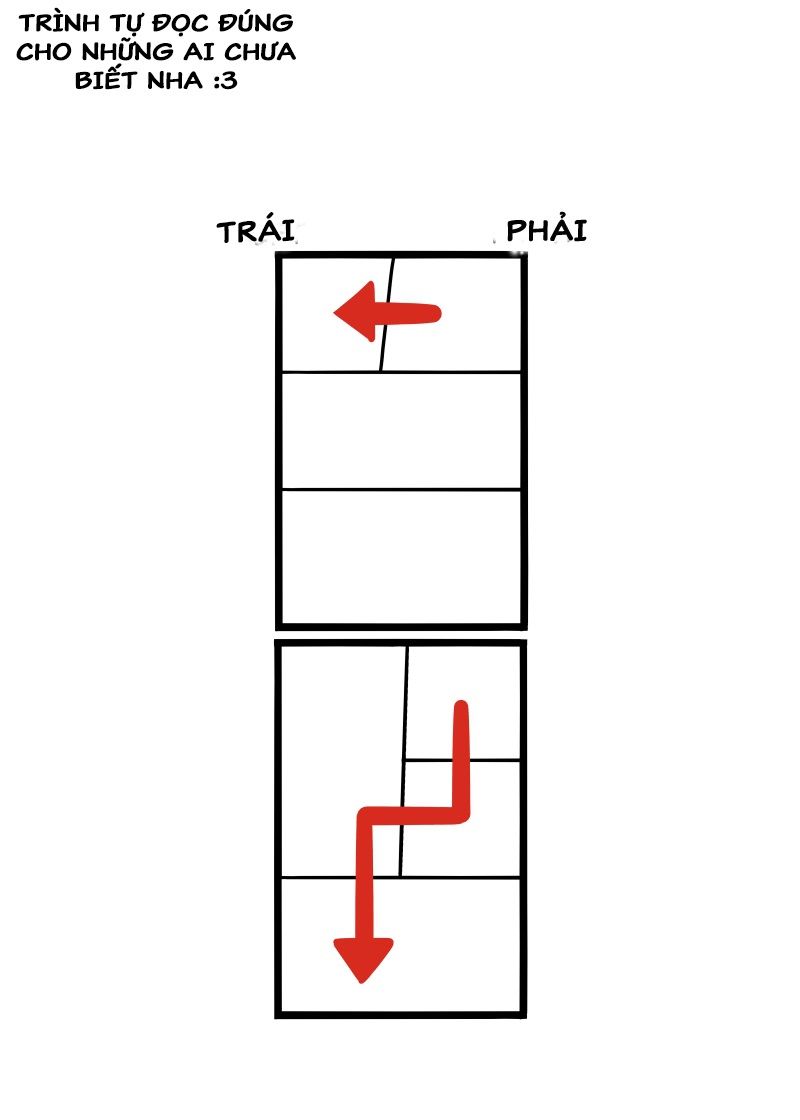 Từng Phút Kết Thúc Chapter 1 - Trang 0