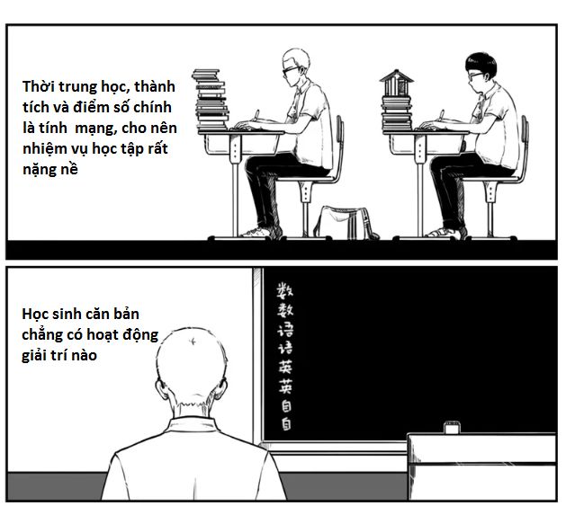 Lịch Sử Bệnh Thần Kinh Của Tôi Chapter 3 - Trang 0
