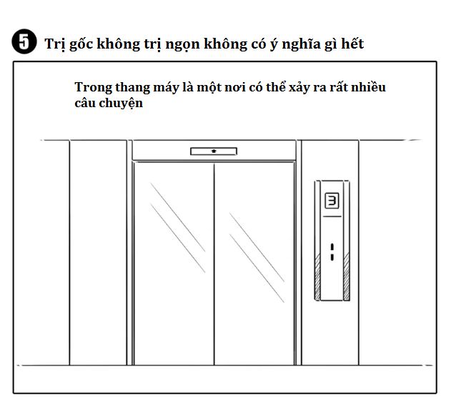Lịch Sử Bệnh Thần Kinh Của Tôi Chapter 7 - Trang 0
