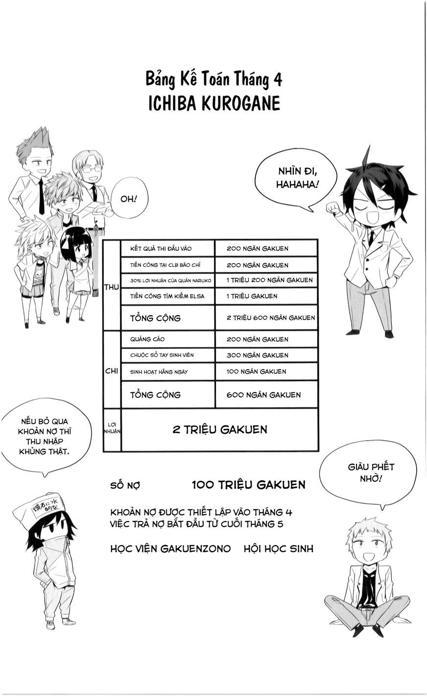 Ichiba Kurogane Wa Kasegitai Chapter 14.5 - Trang 0