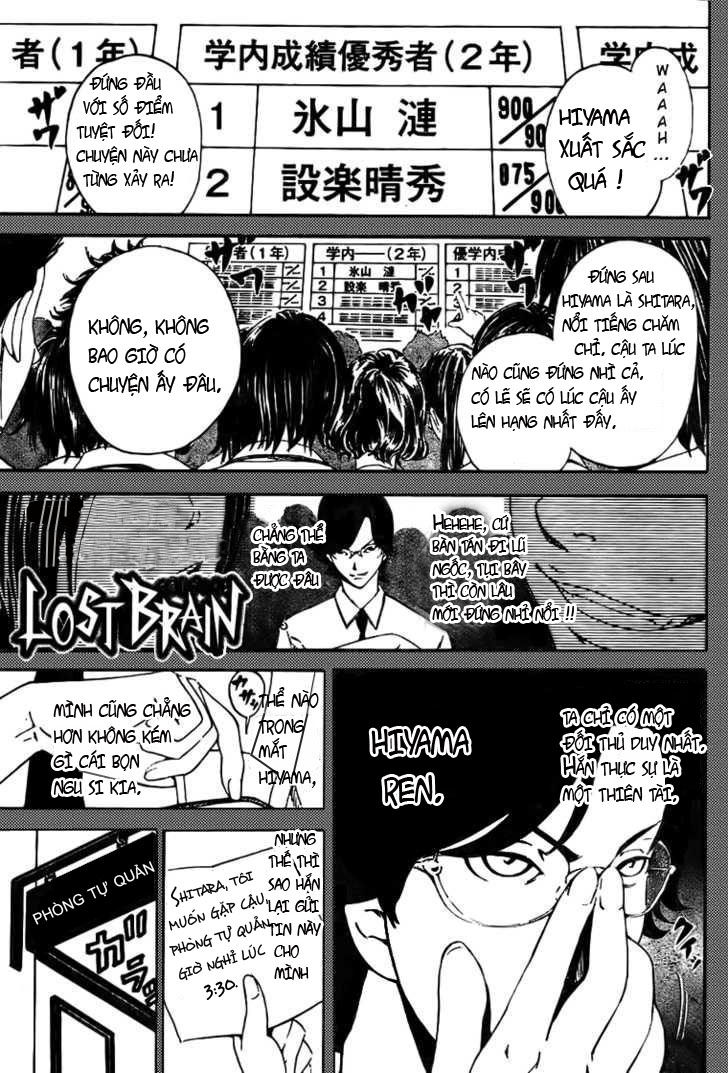 Lost Brain Chapter 2 - Trang 0