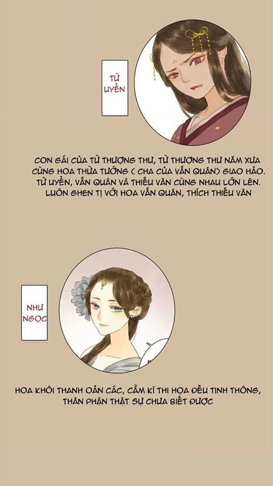 Vương Gia Bá Đạo Chapter 6 - Trang 0