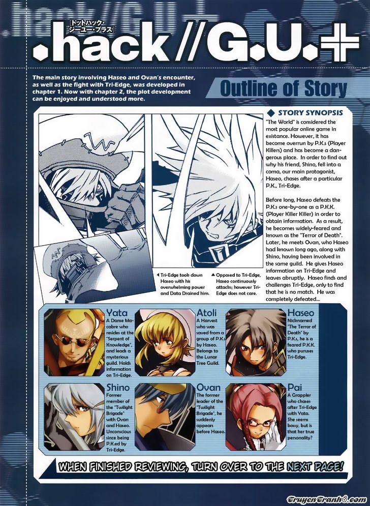 .Hack//G.u.+ Chapter 2 - Trang 0