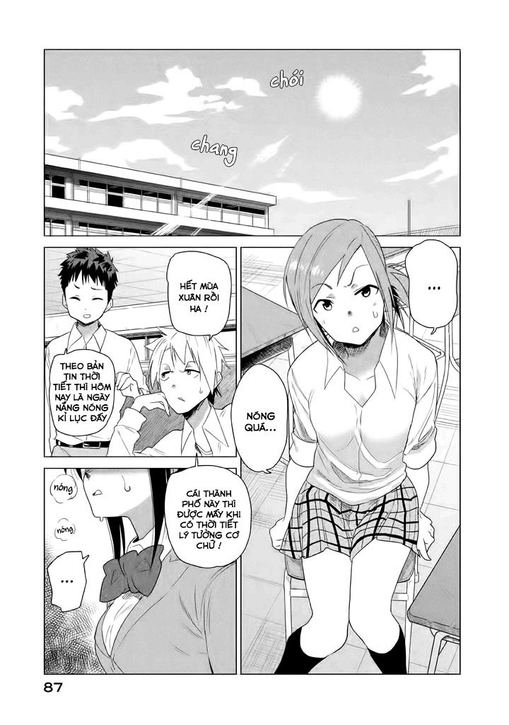 Kyou No Yuiko-San Chapter 7 - Trang 0