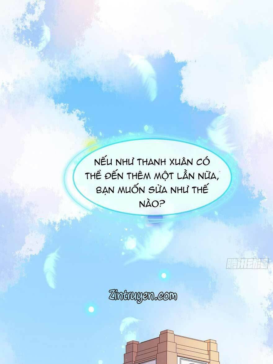 Ảnh Hậu Cũng Không Bằng Niệm Thanh Hoa Chapter 1 - Trang 0