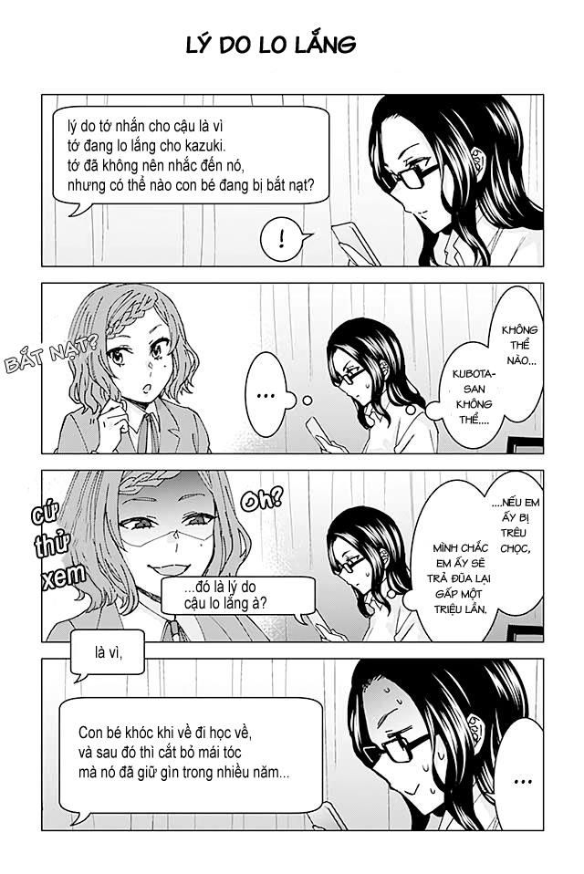 Kusanagi Sensei Wa Tamesa Rete Iru Chapter 46 - Trang 0