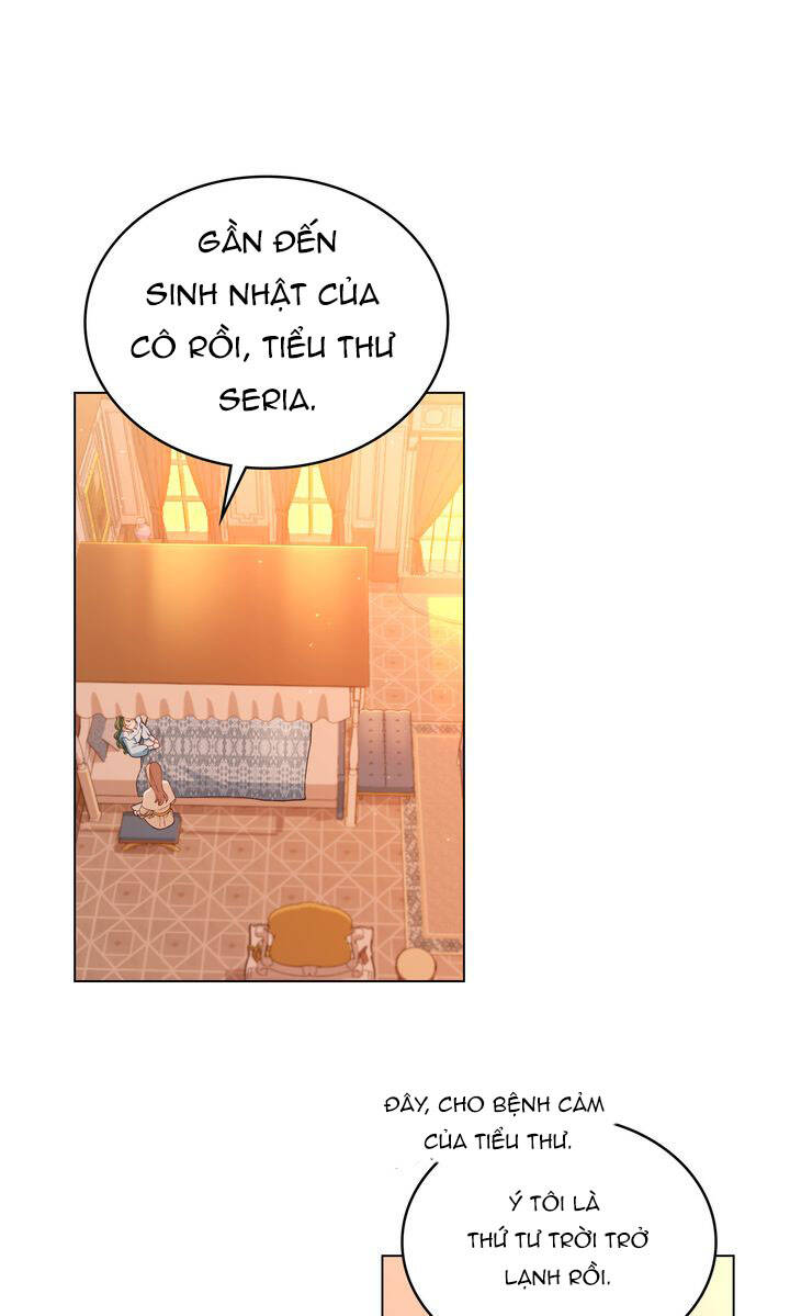 Tôi Trở Thành Nhân Vật Phản Diện Thực Sự Chapter 4 - Trang 0