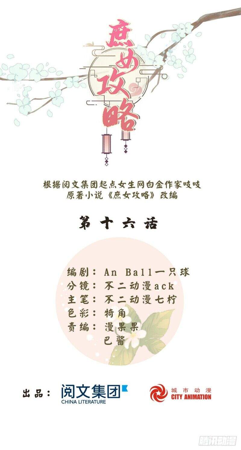 Thứ Nữ Công Lược Chapter 16 - Trang 0