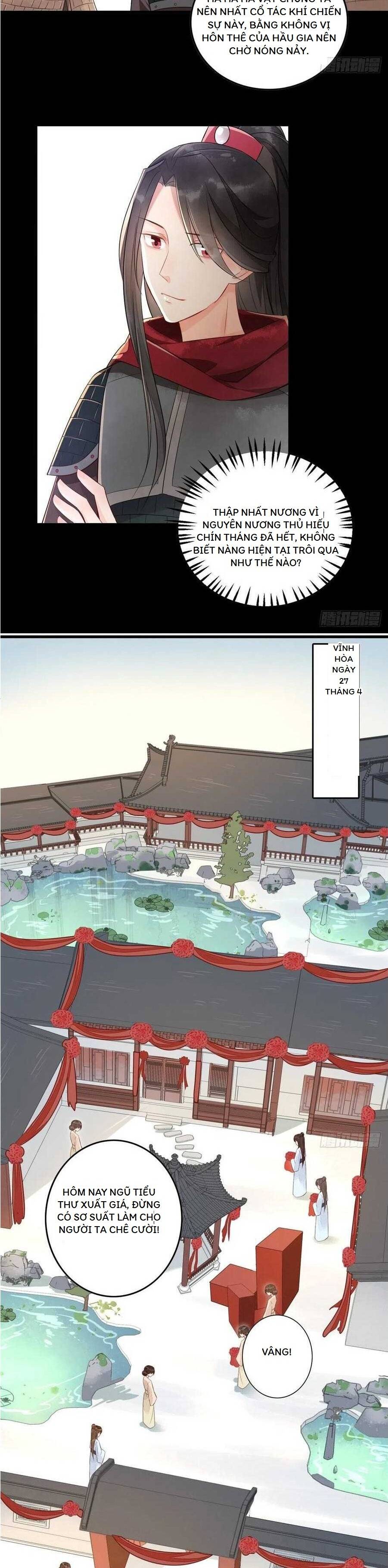 Thứ Nữ Công Lược Chapter 17 - Trang 1