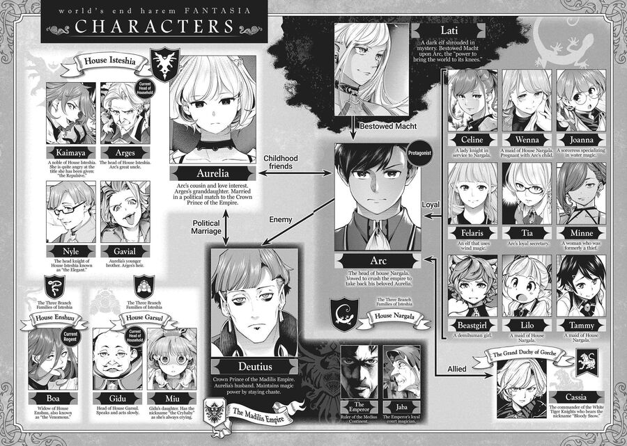 Worlds End Harem Fantasia Chapter 35 - Trang 1